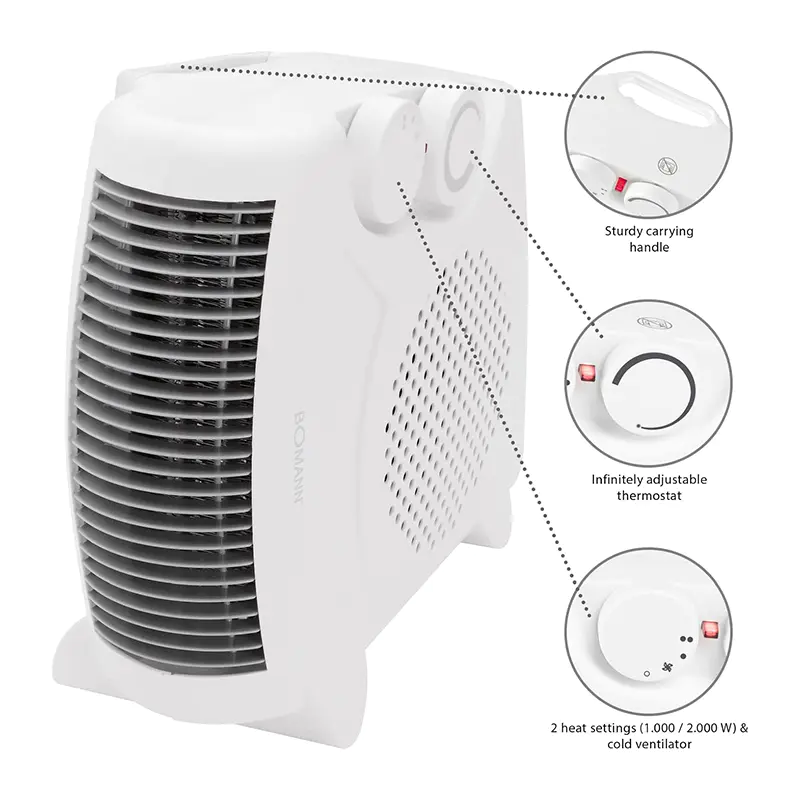 Mini viftevarmer 2000w